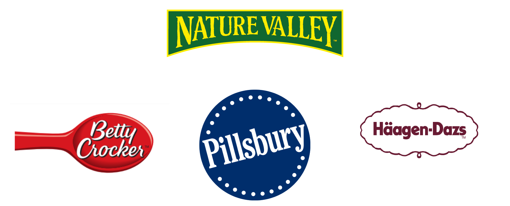 Betty Crockers, Pillsbury, Haagen Dazs and Nature Valley logo
